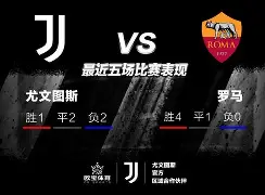尤文图斯意甲战胜罗马基耶萨突破得分